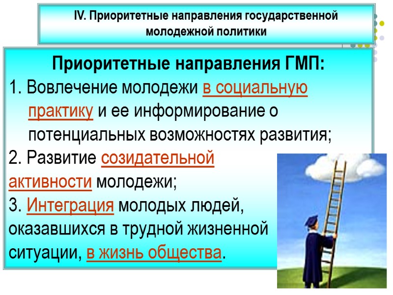 IV. Приоритетные направления государственной молодежной политики Приоритетные направления ГМП: 1. Вовлечение молодежи в социальную